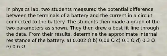 In physics lab, two students measured the potential difference between the terminals of a battery and the current in a circuit connected to the battery. The students then made a graph of the two parameters as shown. They then drew a best fit line through the data. From their results, determine the approximate internal resistance of the battery. a) 0.002 Ω b) 0.08 Ω c) 0.1 Ω d) 0.3 Ω e) 0.6 Ω