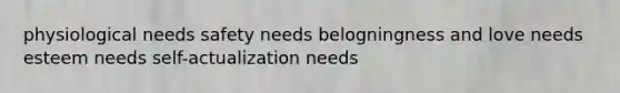 physiological needs safety needs belogningness and love needs esteem needs self-actualization needs