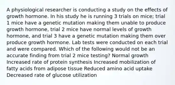 A physiological researcher is conducting a study on the effects of growth hormone. In his study he is running 3 trials on mice; trial 1 mice have a genetic mutation making them unable to produce growth hormone, trial 2 mice have normal levels of growth hormone, and trial 3 have a genetic mutation making them over produce growth hormone. Lab tests were conducted on each trial and were compared. Which of the following would not be an accurate finding from trial 2 mice testing? Normal growth Increased rate of protein synthesis Increased mobilization of fatty acids from adipose tissue Reduced amino acid uptake Decreased rate of glucose utilization