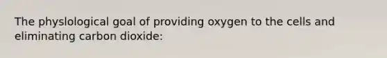 The physlological goal of providing oxygen to the cells and eliminating carbon dioxide: