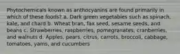 Phytochemicals known as anthocyanins are found primarily in which of these foods? a. Dark green vegetables such as spinach, kale, and chard b. Wheat bran, fax seed, sesame seeds, and beans c. Strawberries, raspberries, pomegranates, cranberries, and walnuts d. Apples, pears, citrus, carrots, broccoli, cabbage, tomatoes, yams, and cucumbers