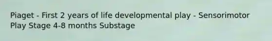 Piaget - First 2 years of life developmental play - Sensorimotor Play Stage 4-8 months Substage