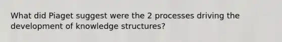 What did Piaget suggest were the 2 processes driving the development of knowledge structures?