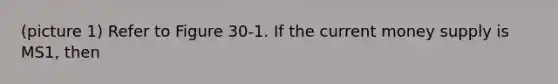 (picture 1) Refer to Figure 30-1. If the current money supply is MS1, then