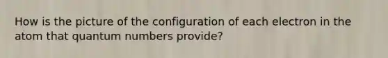 How is the picture of the configuration of each electron in the atom that quantum numbers provide?