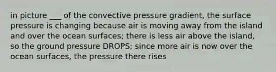 in picture ___ of the convective pressure gradient, the surface pressure is changing because air is moving away from the island and over the ocean surfaces; there is less air above the island, so the ground pressure DROPS; since more air is now over the ocean surfaces, the pressure there rises