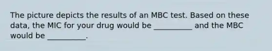 The picture depicts the results of an MBC test. Based on these data, the MIC for your drug would be __________ and the MBC would be __________.