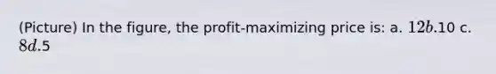 (Picture) In the figure, the profit-maximizing price is: a. 12 b.10 c. 8 d.5