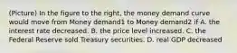 (Picture) In the figure to the​ right, the money demand curve would move from Money demand1 to Money demand2 if A. the interest rate decreased. B. the price level increased. C. the Federal Reserve sold Treasury securities. D. real GDP decreased