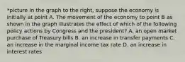 *picture In the graph to the​ right, suppose the economy is initially at point A. The movement of the economy to point B as shown in the graph illustrates the effect of which of the following policy actions by Congress and the​ president? A. an open market purchase of Treasury bills B. an increase in transfer payments C. an increase in the marginal income tax rate D. an increase in interest rates