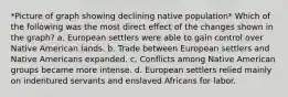 *Picture of graph showing declining native population* Which of the following was the most direct effect of the changes shown in the graph? a. European settlers were able to gain control over Native American lands. b. Trade between European settlers and Native Americans expanded. c. Conflicts among Native American groups became more intense. d. European settlers relied mainly on indentured servants and enslaved Africans for labor.