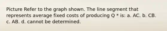 Picture Refer to the graph shown. The line segment that represents average fixed costs of producing Q * is: a. AC. b. CB. c. AB. d. cannot be determined.