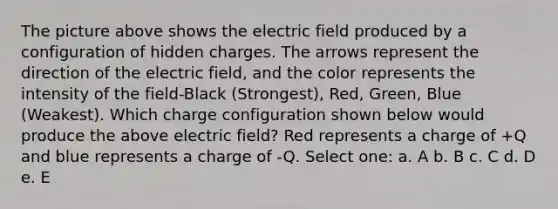 The picture above shows the electric field produced by a configuration of hidden charges. The arrows represent the direction of the electric field, and the color represents the intensity of the field-Black (Strongest), Red, Green, Blue (Weakest). Which charge configuration shown below would produce the above electric field? Red represents a charge of +Q and blue represents a charge of -Q. Select one: a. A b. B c. C d. D e. E