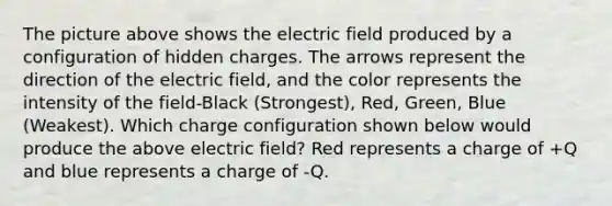 The picture above shows the electric field produced by a configuration of hidden charges. The arrows represent the direction of the electric field, and the color represents the intensity of the field-Black (Strongest), Red, Green, Blue (Weakest). Which charge configuration shown below would produce the above electric field? Red represents a charge of +Q and blue represents a charge of -Q.