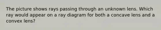 The picture shows rays passing through an unknown lens. Which ray would appear on a ray diagram for both a concave lens and a convex lens?