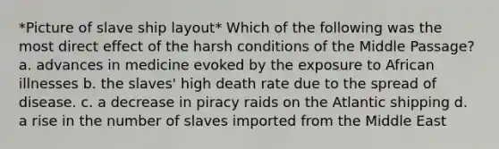 *Picture of slave ship layout* Which of the following was the most direct effect of the harsh conditions of the Middle Passage? a. advances in medicine evoked by the exposure to African illnesses b. the slaves' high death rate due to the spread of disease. c. a decrease in piracy raids on the Atlantic shipping d. a rise in the number of slaves imported from the Middle East