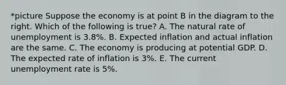 *picture Suppose the economy is at point B in the diagram to the right. Which of the following is​ true? A. The natural rate of unemployment is​ 3.8%. B. Expected inflation and actual inflation are the same. C. The economy is producing at potential GDP. D. The expected rate of inflation is​ 3%. E. The current unemployment rate is​ 5%.