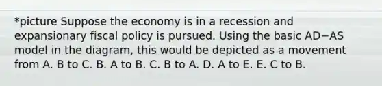 *picture Suppose the economy is in a recession and expansionary fiscal policy is pursued. Using the basic AD−AS model in the​ diagram, this would be depicted as a movement from A. B to C. B. A to B. C. B to A. D. A to E. E. C to B.