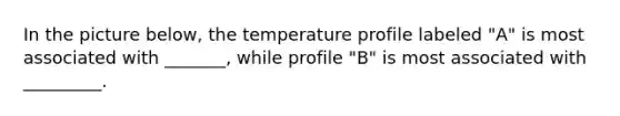 In the picture below, the temperature profile labeled "A" is most associated with _______, while profile "B" is most associated with _________.