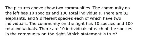 The pictures above show two communities. The community on the left has 10 species and 100 total individuals. There are 82 elephants, and 9 different species each of which have two individuals. The community on the right has 10 species and 100 total individuals. There are 10 individuals of each of the species in the community on the right. Which statement is true?