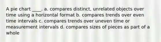 A pie chart ____. a. compares distinct, unrelated objects over time using a horizontal format b. compares trends over even time intervals c. compares trends over uneven time or measurement intervals d. compares sizes of pieces as part of a whole