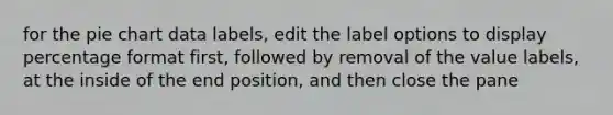 for the pie chart data labels, edit the label options to display percentage format first, followed by removal of the value labels, at the inside of the end position, and then close the pane