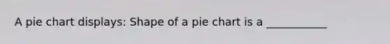 A pie chart displays: Shape of a pie chart is a ___________