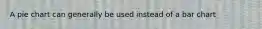 A pie chart can generally be used instead of a bar chart