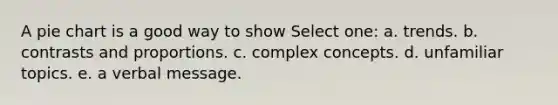 A pie chart is a good way to show Select one: a. trends. b. contrasts and proportions. c. complex concepts. d. unfamiliar topics. e. a verbal message.