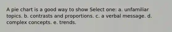 A pie chart is a good way to show Select one: a. unfamiliar topics. b. contrasts and proportions. c. a verbal message. d. complex concepts. e. trends.