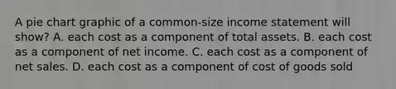 A <a href='https://www.questionai.com/knowledge/kDrHXijglR-pie-chart' class='anchor-knowledge'>pie chart</a> graphic of a common-size <a href='https://www.questionai.com/knowledge/kCPMsnOwdm-income-statement' class='anchor-knowledge'>income statement</a> will show? A. each cost as a component of total assets. B. each cost as a component of net income. C. each cost as a component of <a href='https://www.questionai.com/knowledge/ksNDOTmr42-net-sales' class='anchor-knowledge'>net sales</a>. D. each cost as a component of cost of goods sold