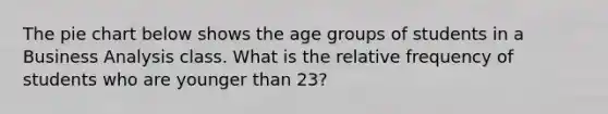 The pie chart below shows the age groups of students in a Business Analysis class. What is the relative frequency of students who are younger than 23?