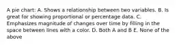 A pie chart: A. Shows a relationship between two variables. B. Is great for showing proportional or percentage data. C. Emphasizes magnitude of changes over time by filling in the space between lines with a color. D. Both A and B E. None of the above