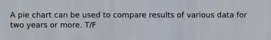 A pie chart can be used to compare results of various data for two years or more. T/F