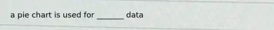 a pie chart is used for _______ data