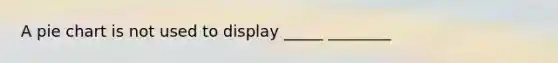 A <a href='https://www.questionai.com/knowledge/kDrHXijglR-pie-chart' class='anchor-knowledge'>pie chart</a> is not used to display _____ ________