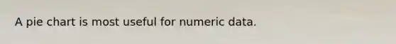 A pie chart is most useful for numeric data.