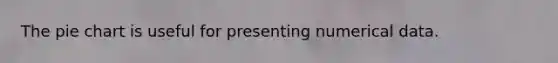 The pie chart is useful for presenting numerical data.