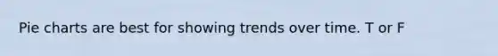 Pie charts are best for showing trends over time. T or F