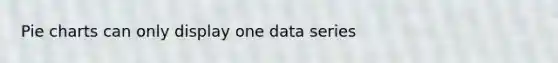 Pie charts can only display one data series