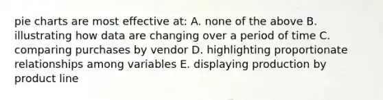 pie charts are most effective at: A. none of the above B. illustrating how data are changing over a period of time C. comparing purchases by vendor D. highlighting proportionate relationships among variables E. displaying production by product line