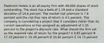 Piedmont Hotels is an all-equity firm with 48,000 shares of stock outstanding. The stock has a beta of 1.19 and a standard deviation of 14.8 percent. The market risk premium is 7.8 percent and the risk-free rate of return is 4.1 percent. The company is considering a project that it considers riskier than its current operations so has assigned an adjustment of 1.35 percent to the project's discount rate. What should the firm set as the required rate of return for the project? A 9.85 percent B 17.33 percent C 15.39 percent D 10.92 percent E 14.73 percent