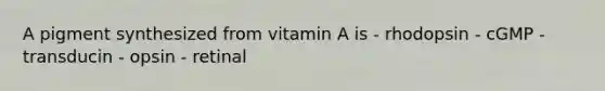 A pigment synthesized from vitamin A is - rhodopsin - cGMP - transducin - opsin - retinal