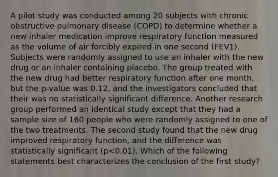 A pilot study was conducted among 20 subjects with chronic obstructive pulmonary disease (COPD) to determine whether a new inhaler medication improve respiratory function measured as the volume of air forcibly expired in one second (FEV1). Subjects were randomly assigned to use an inhaler with the new drug or an inhaler containing placebo. The group treated with the new drug had better respiratory function after one month, but the p-value was 0.12, and the investigators concluded that their was no statistically significant difference. Another research group performed an identical study except that they had a sample size of 160 people who were randomly assigned to one of the two treatments. The second study found that the new drug improved respiratory function, and the difference was statistically significant (p<0.01). Which of the following statements best characterizes the conclusion of the first study?