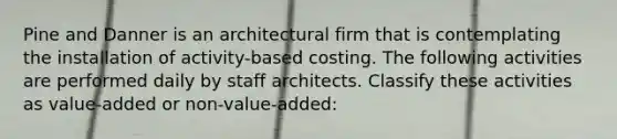 Pine and Danner is an architectural firm that is contemplating the installation of activity-based costing. The following activities are performed daily by staff architects. Classify these activities as value-added or non-value-added: