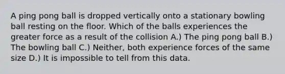 A ping pong ball is dropped vertically onto a stationary bowling ball resting on the floor. Which of the balls experiences the greater force as a result of the collision A.) The ping pong ball B.) The bowling ball C.) Neither, both experience forces of the same size D.) It is impossible to tell from this data.