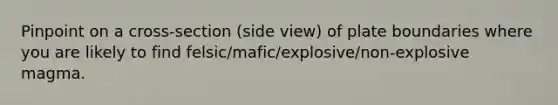 Pinpoint on a cross-section (side view) of plate boundaries where you are likely to find felsic/mafic/explosive/non-explosive magma.