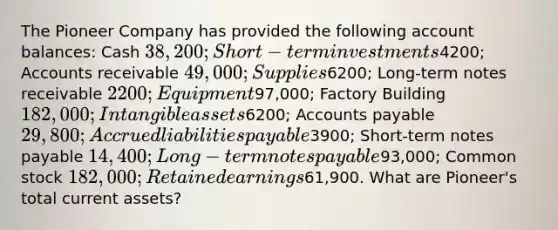 The Pioneer Company has provided the following account balances: Cash 38,200; Short-term investments4200; Accounts receivable 49,000; Supplies6200; Long-term <a href='https://www.questionai.com/knowledge/kNWH1Okbso-notes-receivable' class='anchor-knowledge'>notes receivable</a> 2200; Equipment97,000; Factory Building 182,000; <a href='https://www.questionai.com/knowledge/kfaeAOzavC-intangible-assets' class='anchor-knowledge'>intangible assets</a>6200; <a href='https://www.questionai.com/knowledge/kWc3IVgYEK-accounts-payable' class='anchor-knowledge'>accounts payable</a> 29,800; Accrued liabilities payable3900; Short-term notes payable 14,400; Long-term notes payable93,000; Common stock 182,000; Retained earnings61,900. What are Pioneer's total current assets?