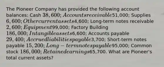 The Pioneer Company has provided the following account balances: Cash 38,600; Accounts receivable51,000; Supplies 6,600; Other current assets4,600; Long-term notes receivable 2,600; Equipment99,000; Factory Building 186,000; Intangible assets6,600; Accounts payable 29,400; Accrued liabilities payable3,700; Short-term notes payable 15,200; Long-term notes payable95,000; Common stock 186,000; Retained earnings65,700. What are Pioneer's total current assets?