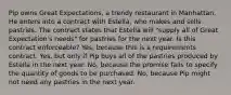 Pip owns Great Expectations, a trendy restaurant in Manhattan. He enters into a contract with Estella, who makes and sells pastries. The contract states that Estella will "supply all of Great Expectation's needs" for pastries for the next year. Is this contract enforceable? Yes, because this is a requirements contract. Yes, but only if Pip buys all of the pastries produced by Estella in the next year. No, because the promise fails to specify the quantity of goods to be purchased. No, because Pip might not need any pastries in the next year.